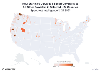 Starlink was sometimes an improvement over rural broadband options. And sometimes it really wasn't.