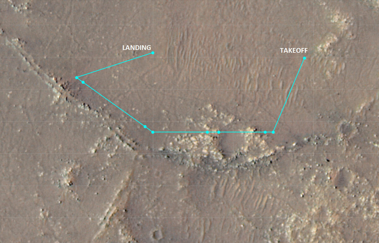 This annotated map shows the planned path for Ingenuity's 10th flight, including the 10 waypoints it successfully traversed through.