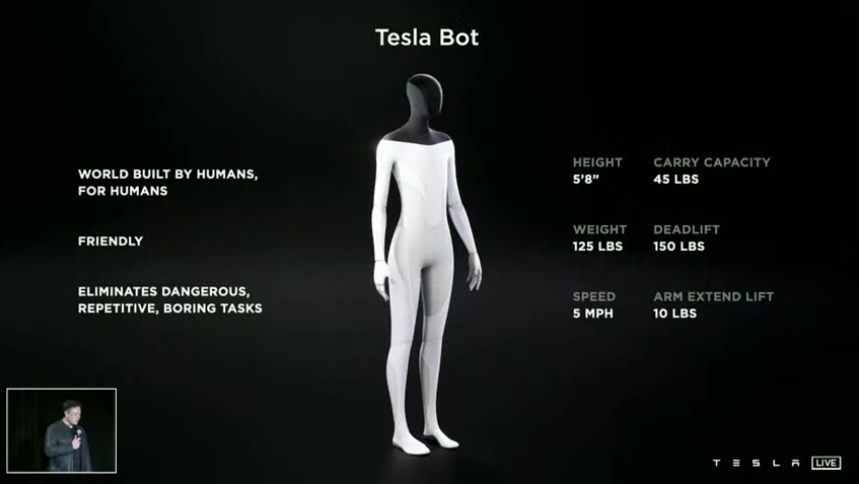 Meet Tesla Bot.