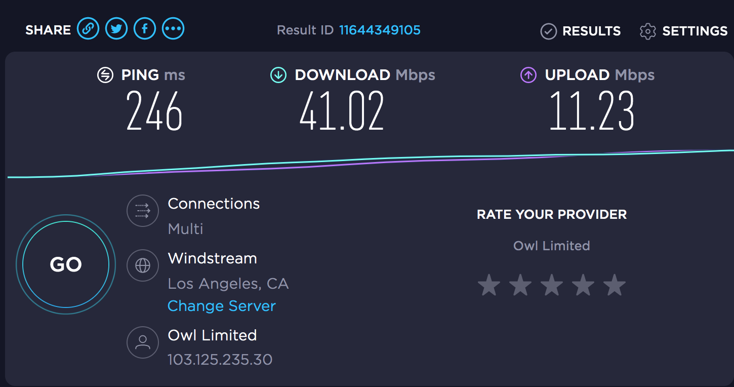 Download speed from ProtonVPN.