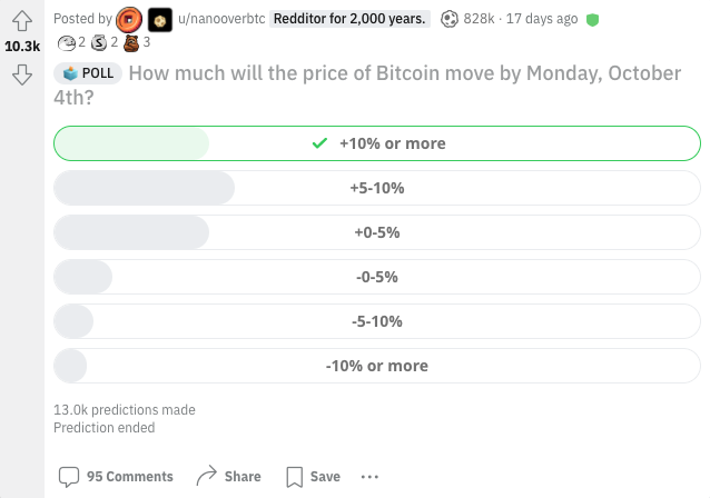 Place your bets.