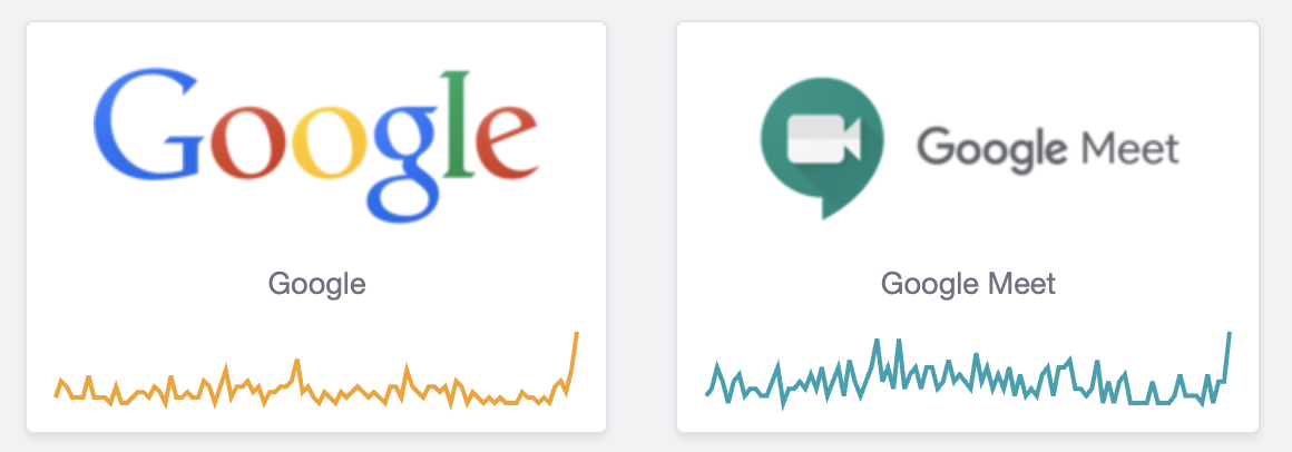google calendar meet down