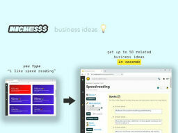 Nichesss AI Copywriter advert