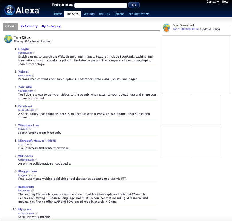 screenshot of alexa's top sites in 2000