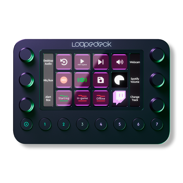 A Loupedeck Live device.