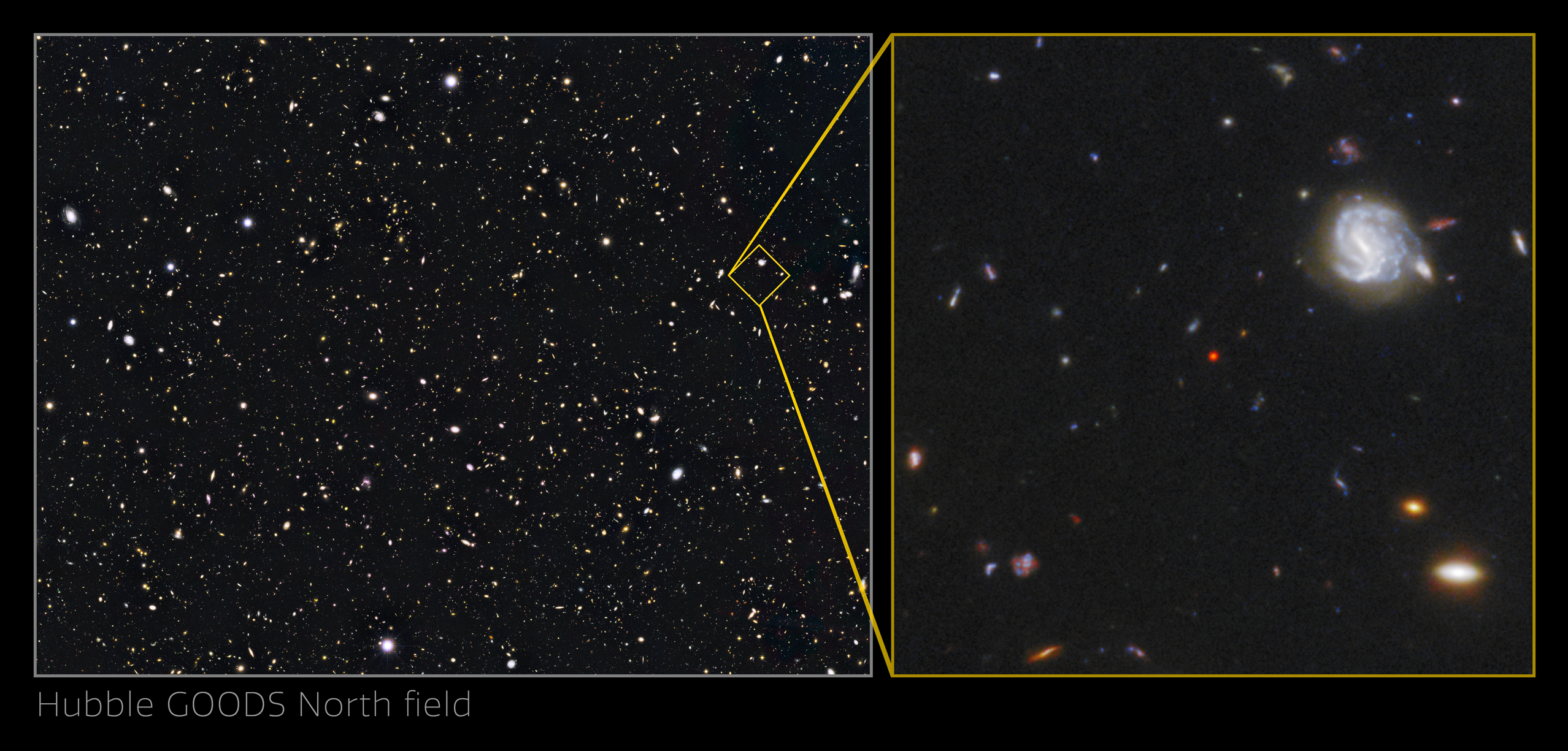 A yellow line outlines the general location of a black hole, indicated by a red dot, in a starry sky. 