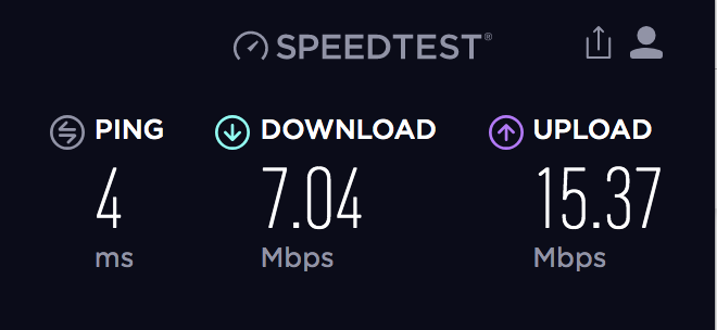 Speedtest