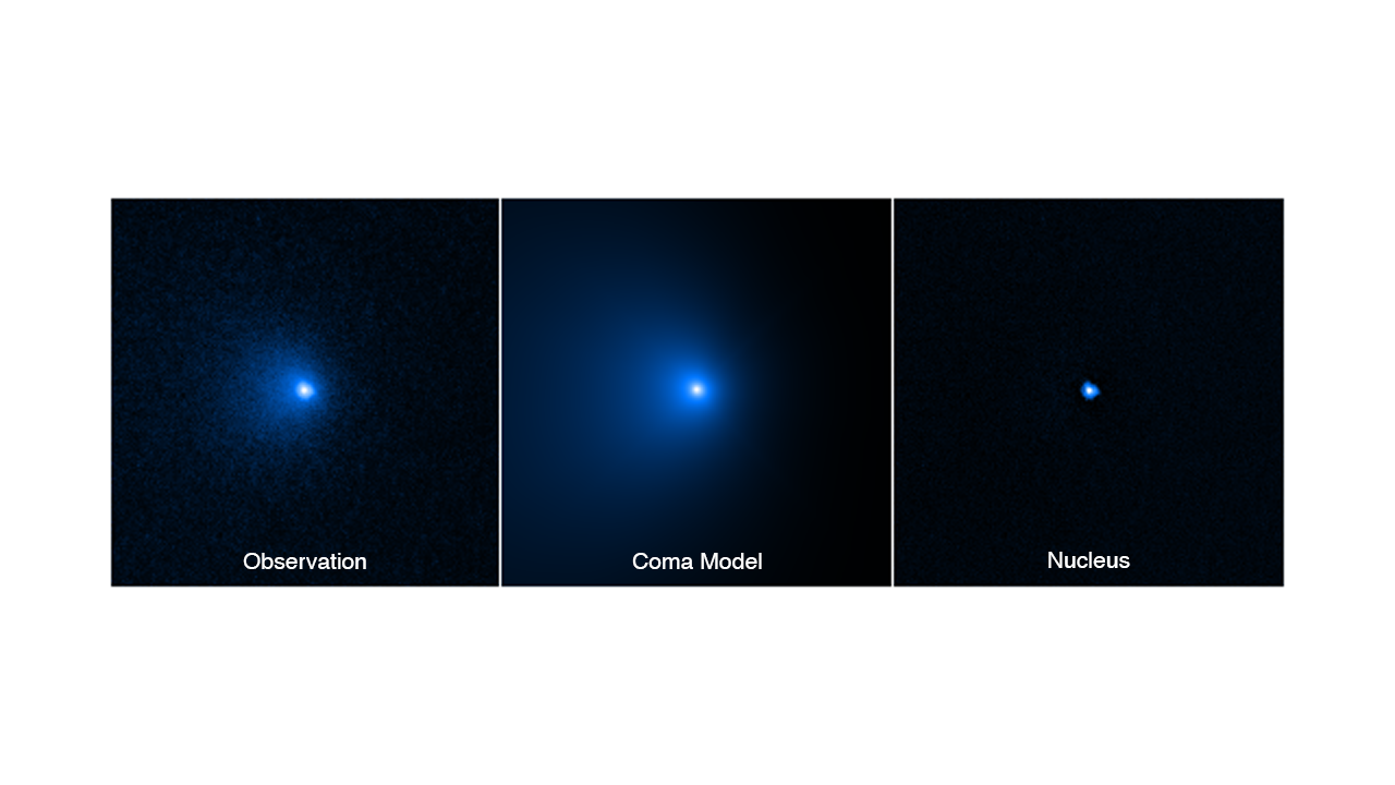 Comet Bernardinelli-Bernstein