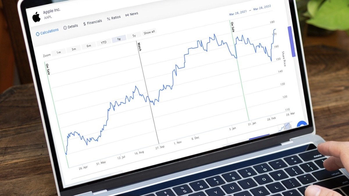 Tykr Stock Screener: Pro Plan Lifetime Subscription on a laptop.