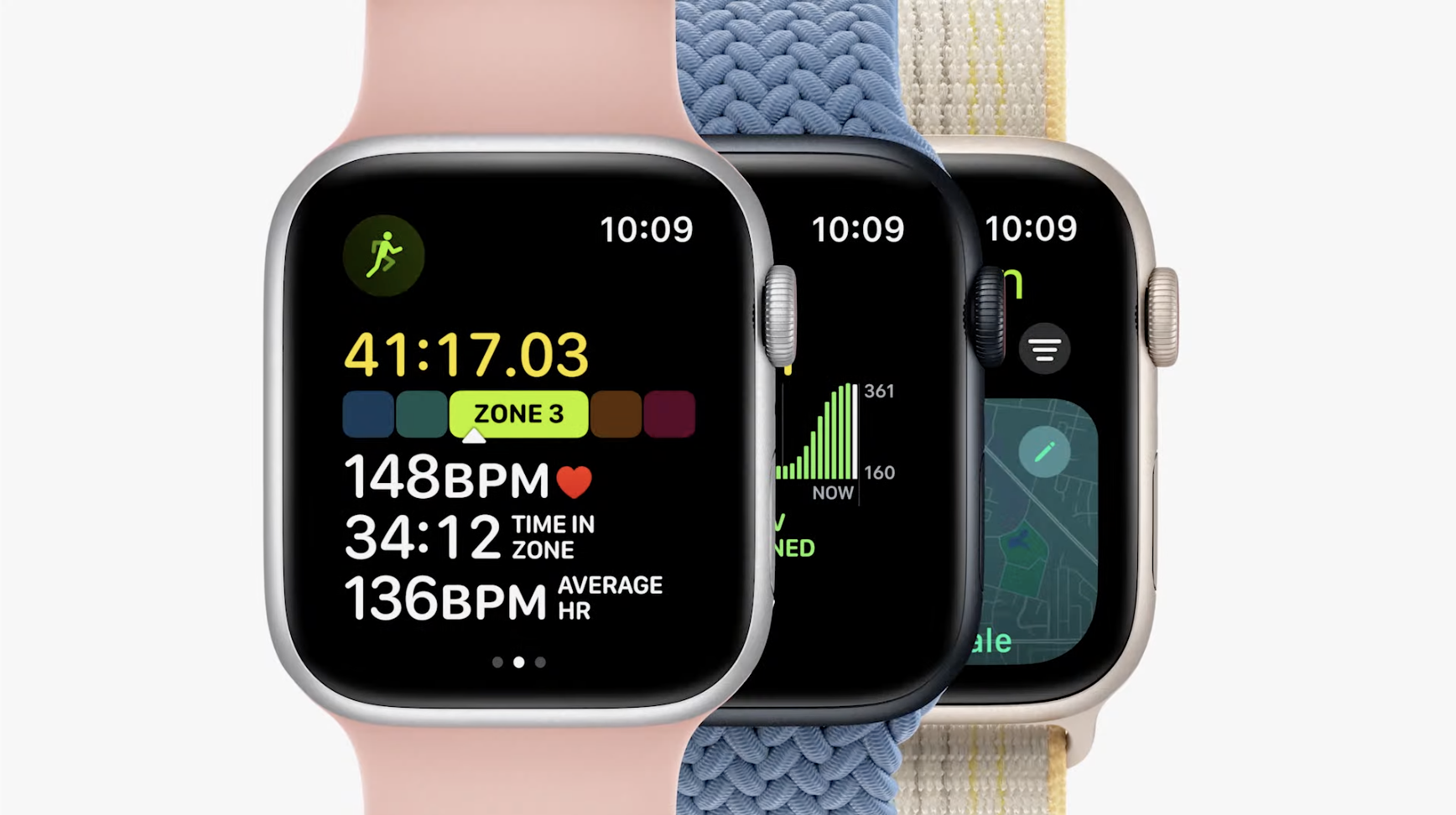 Apple Watch SE second generation