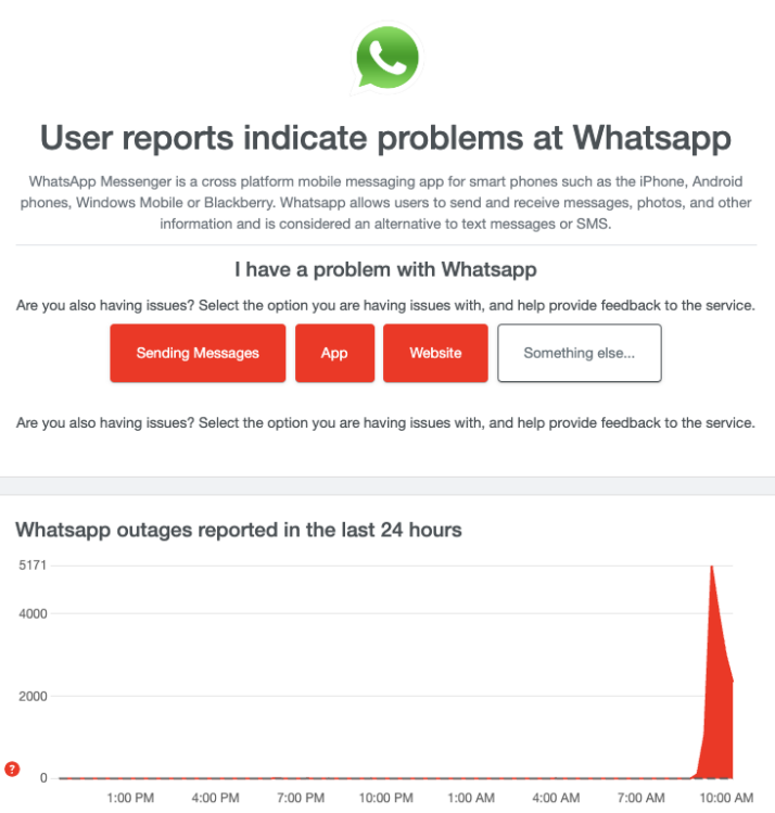 WhatsApp down