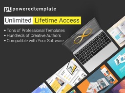 Lifetime Subscription to PoweredTemplate Unlimited Plan graphic.