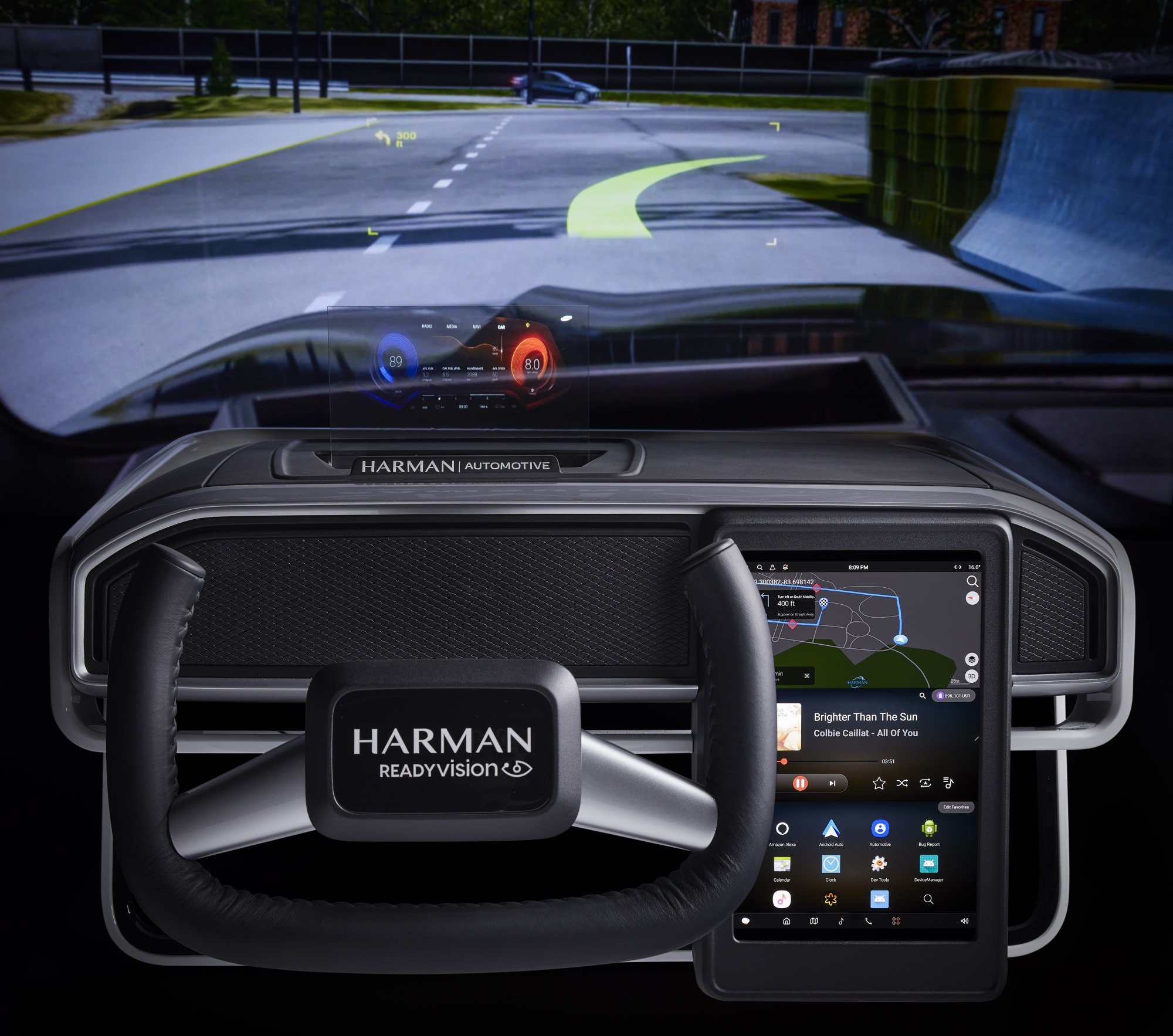 HARMAN International Ready Vision