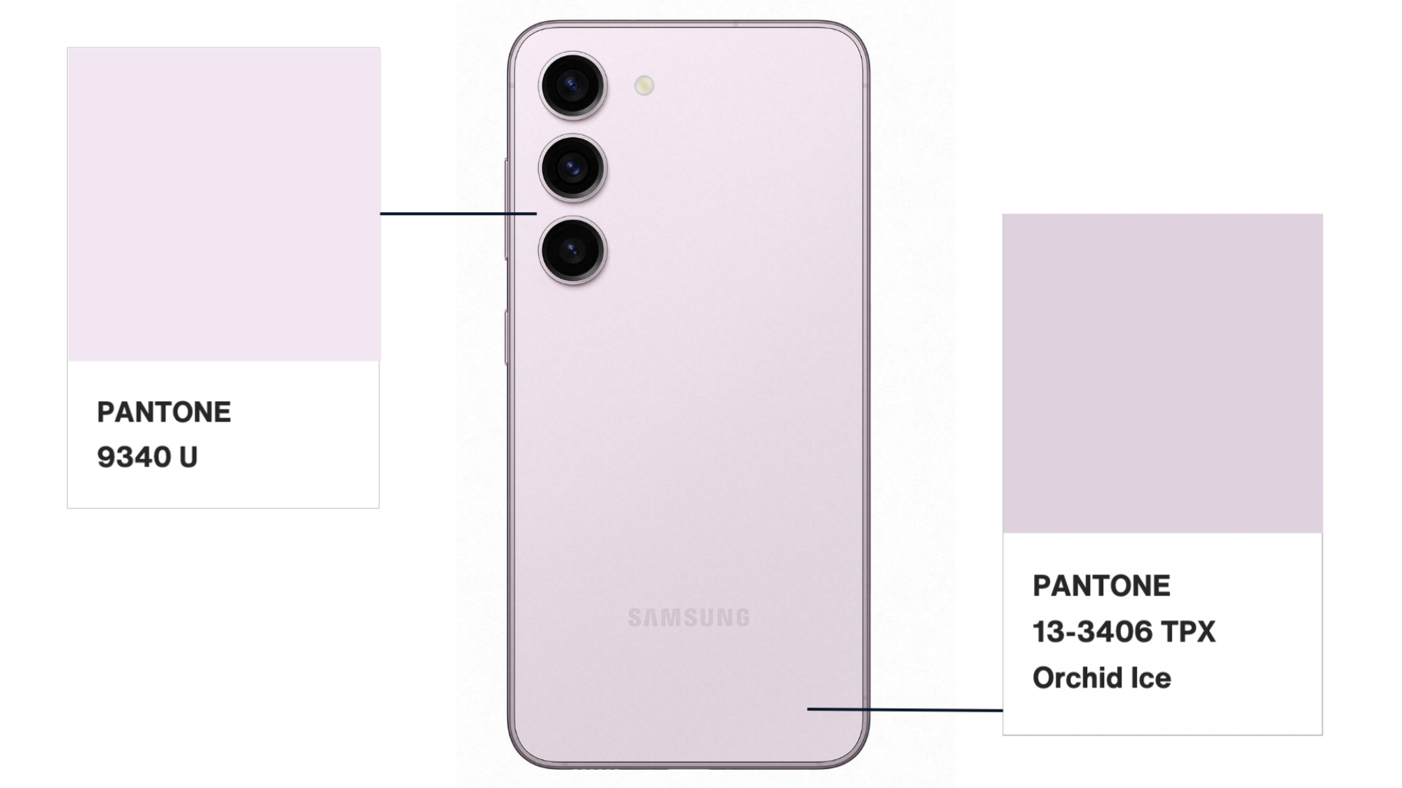 The Samsung Galaxy S23 in Lavender which is really more of a very, very light pink-purple. Next to it are the pantone swatches for matching colors 9340 U and Orchid Ice