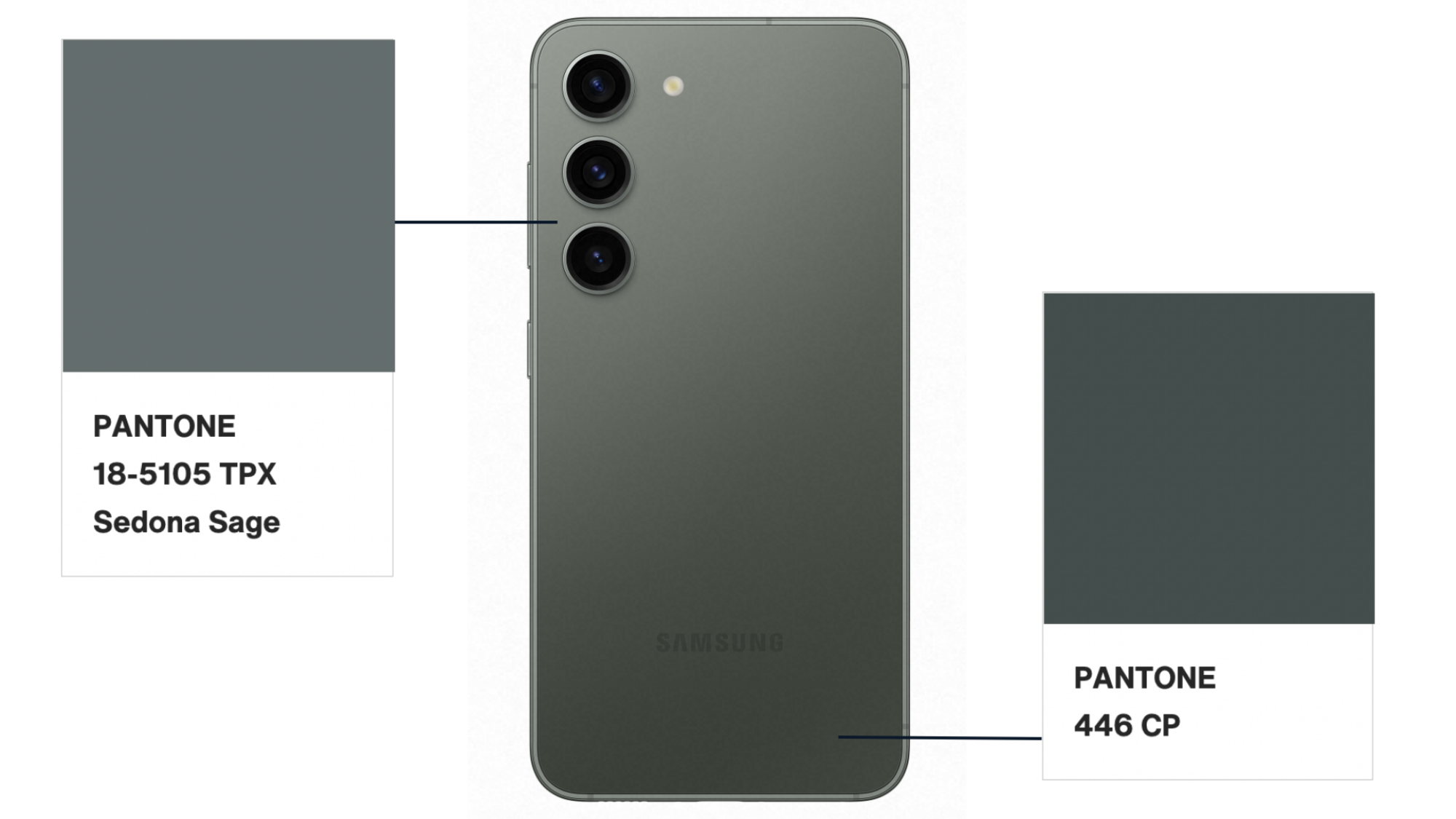 The Samsung Galaxy S23 in Green which is really more of a grey. Next to it are the pantone swatches for a matching colors Sedona Sage and 446 CP.