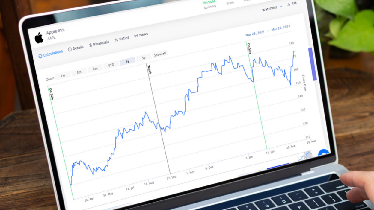 Graph on laptop