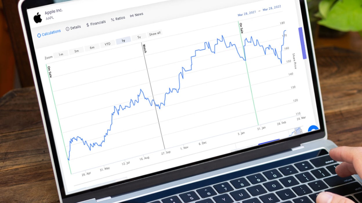 Graph on laptop