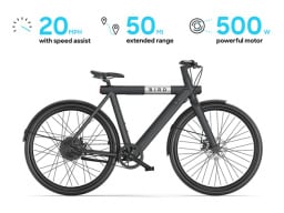 ebike with statistics graphic