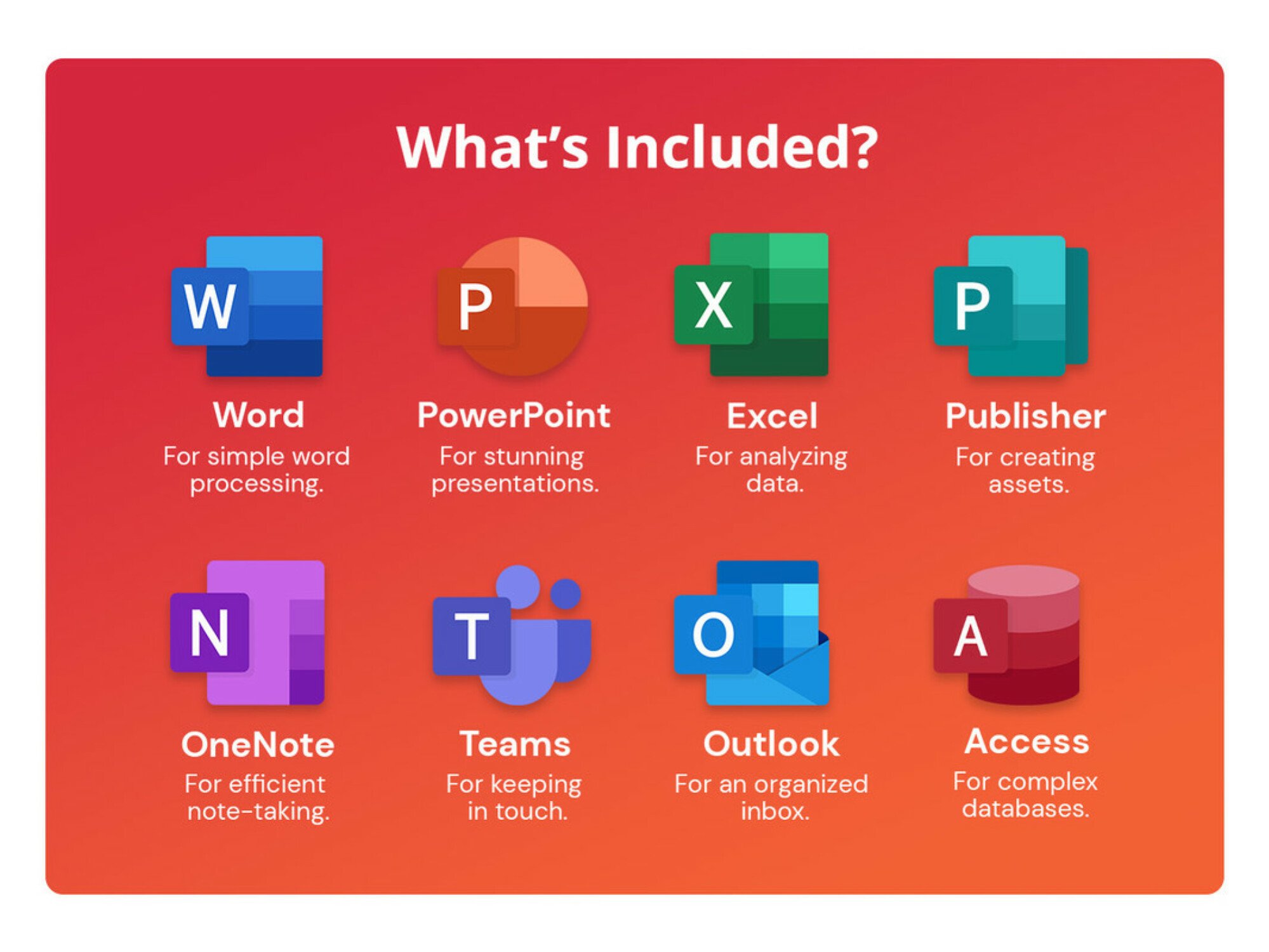 microsoft office apps descriptions