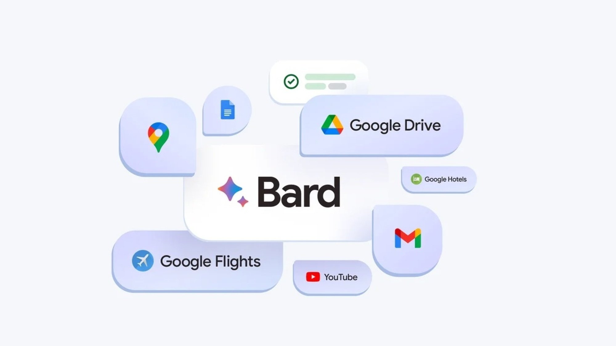 Google Bard