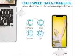 Infographic showing compatible devices