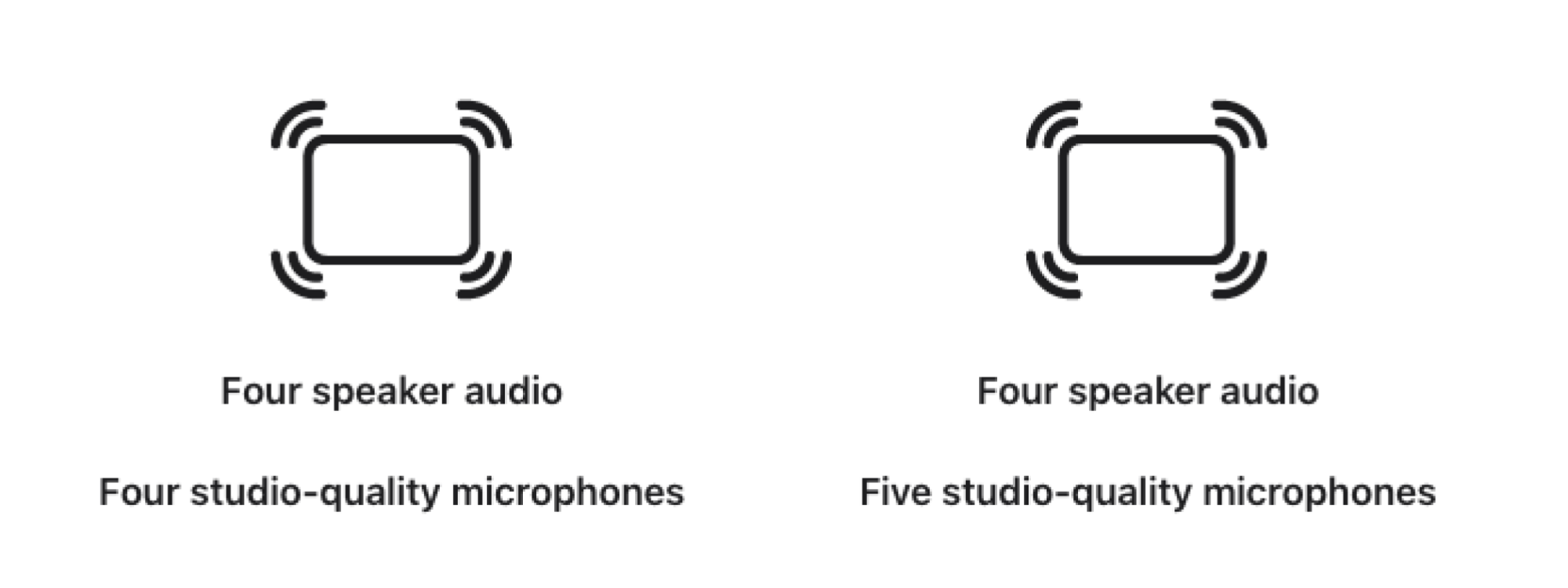 Apple iPad Pro specs