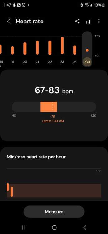 Heart rate tracking in the Samsung Health app