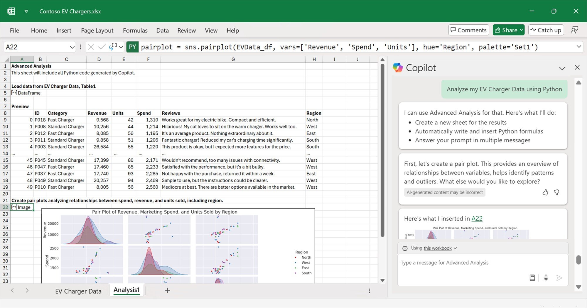 Copilot in Excel using python to analyze data and visualize that data in a graph.