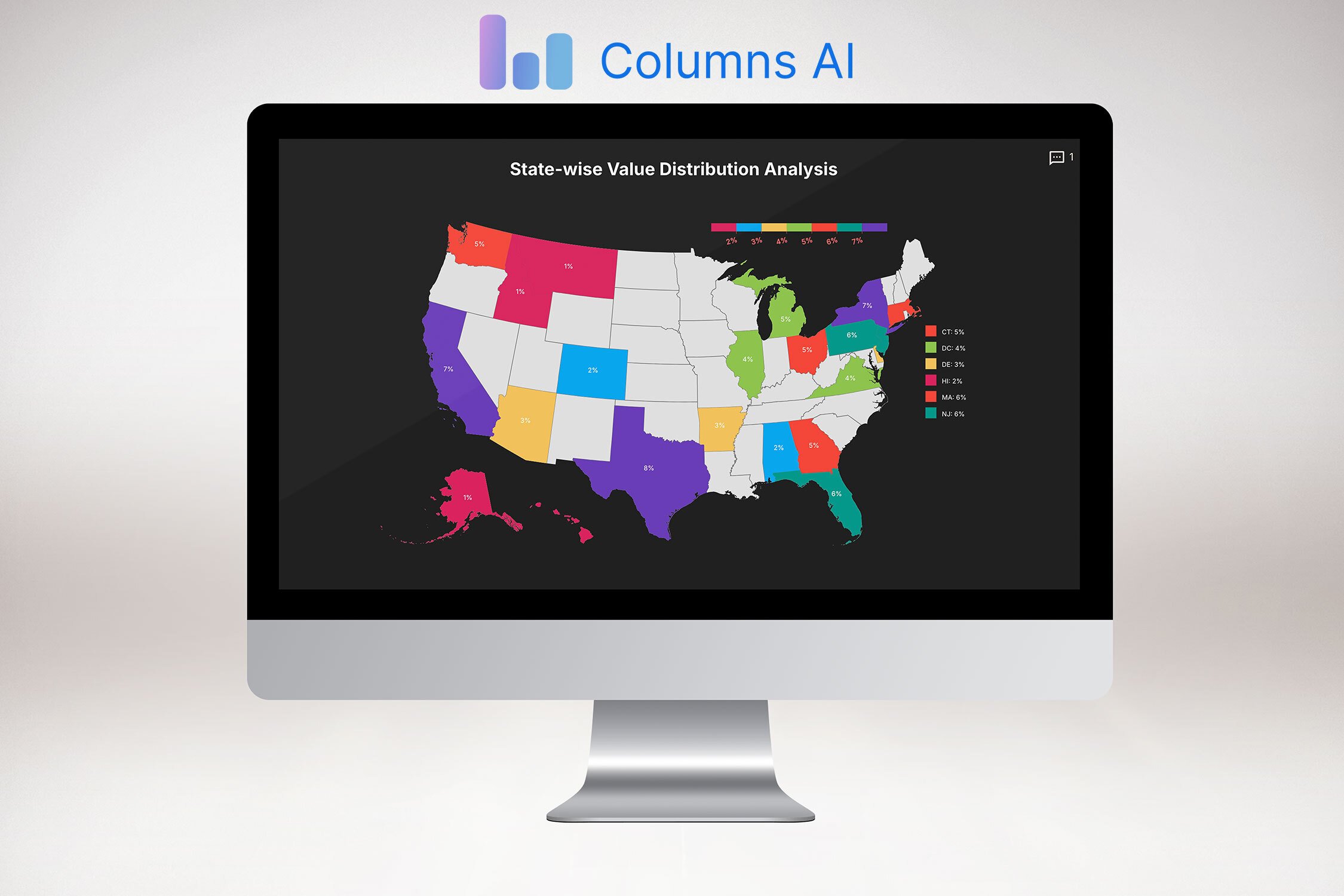 Columns AI