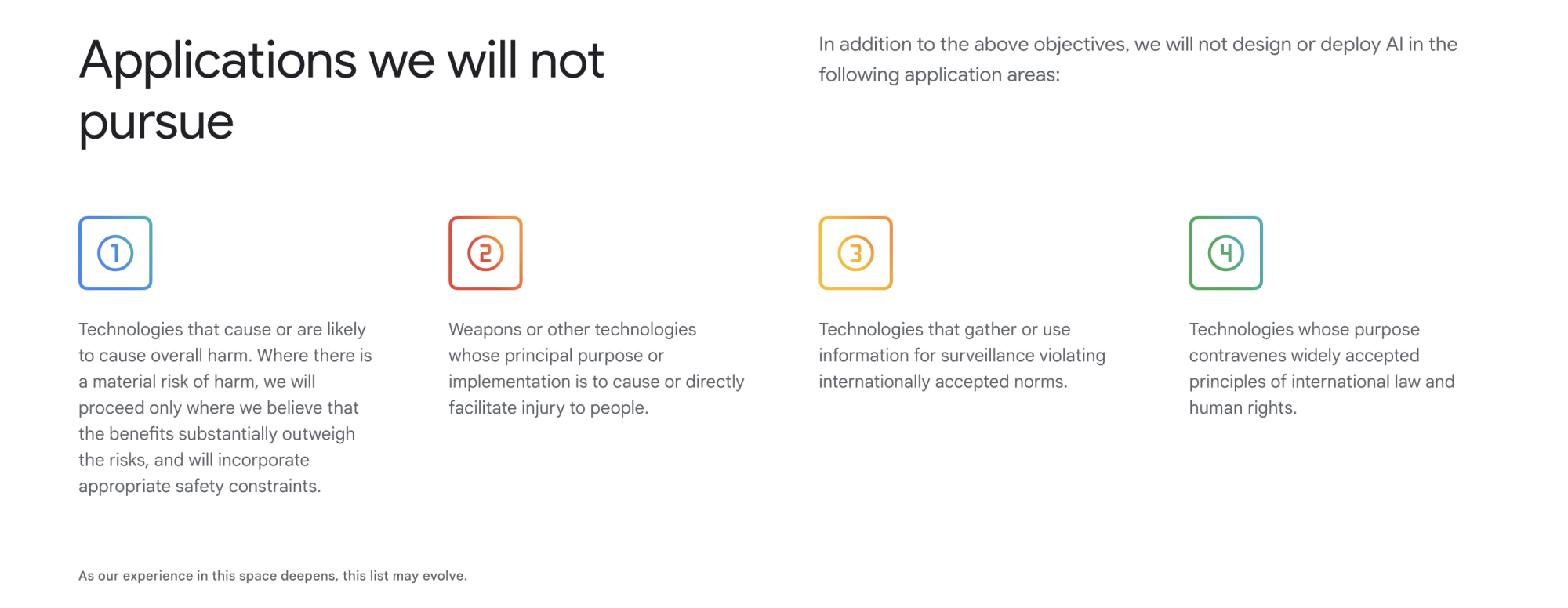 A screenshot of Google's AI Principles as of Jan. 30, listing the "Applications we will not pursue."