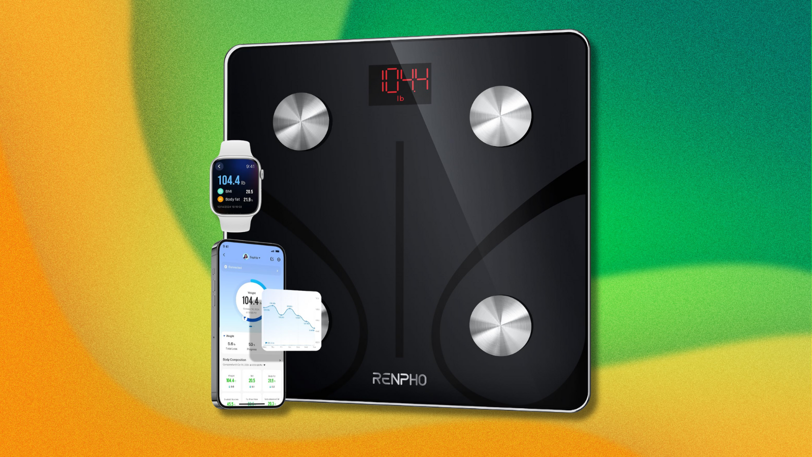 Renpho Smart Scale on green and yellow abstract background