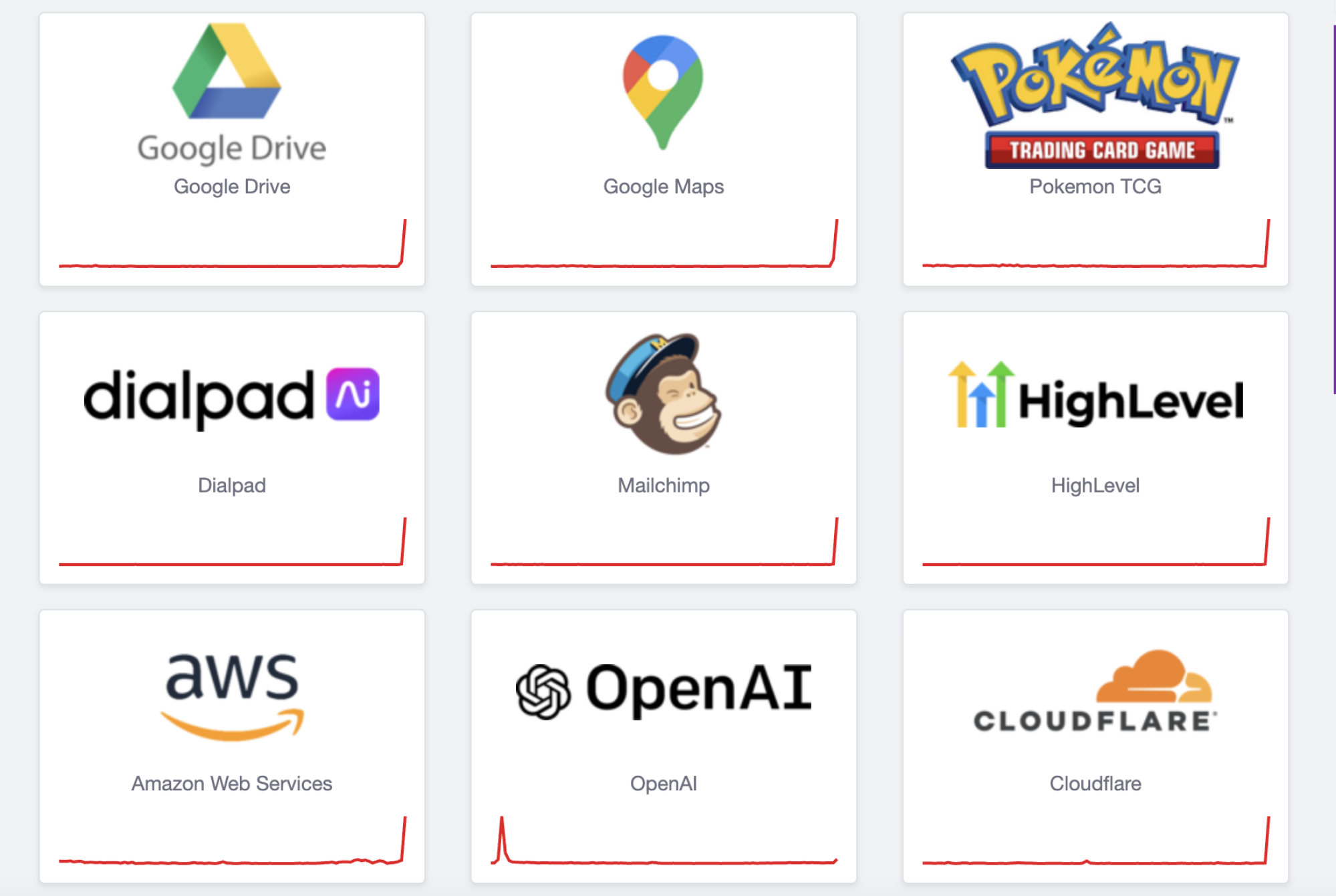A downdetector page showing impacted services like AWS and Cloudflare