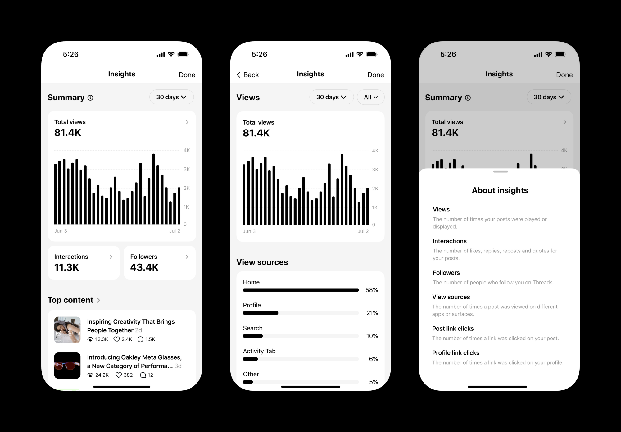 screenshots showing new Insights metrics on the Threads app