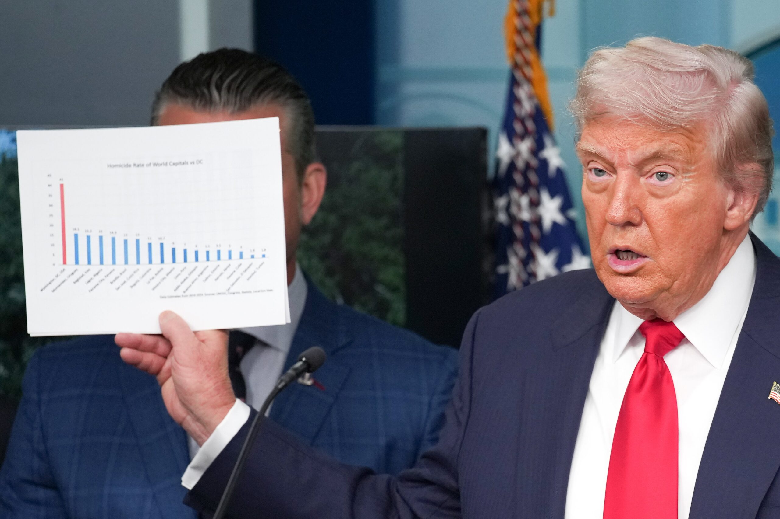 Trump holds up a printed out graph during a press conference.