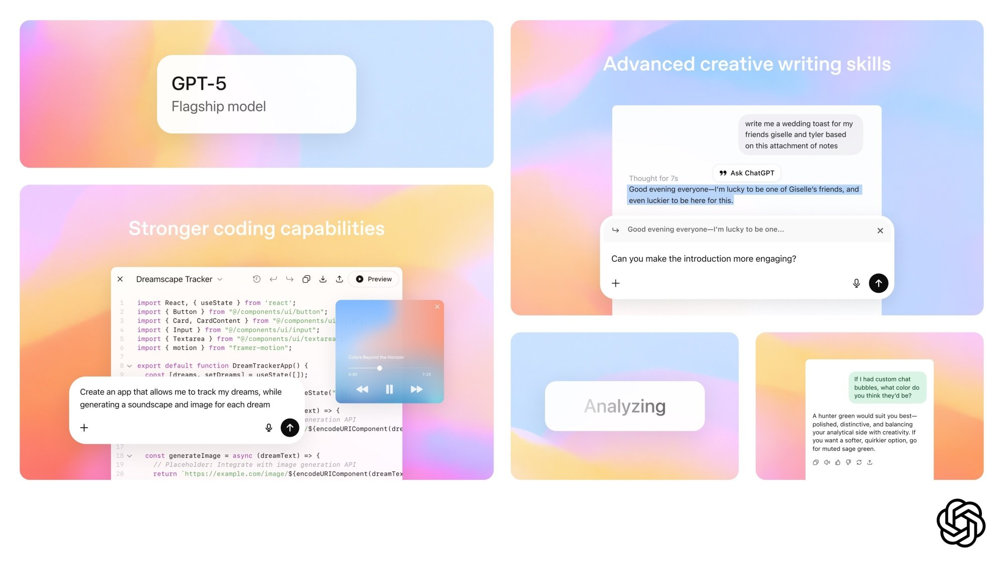 collage of various gpt-5 features from chatgpt