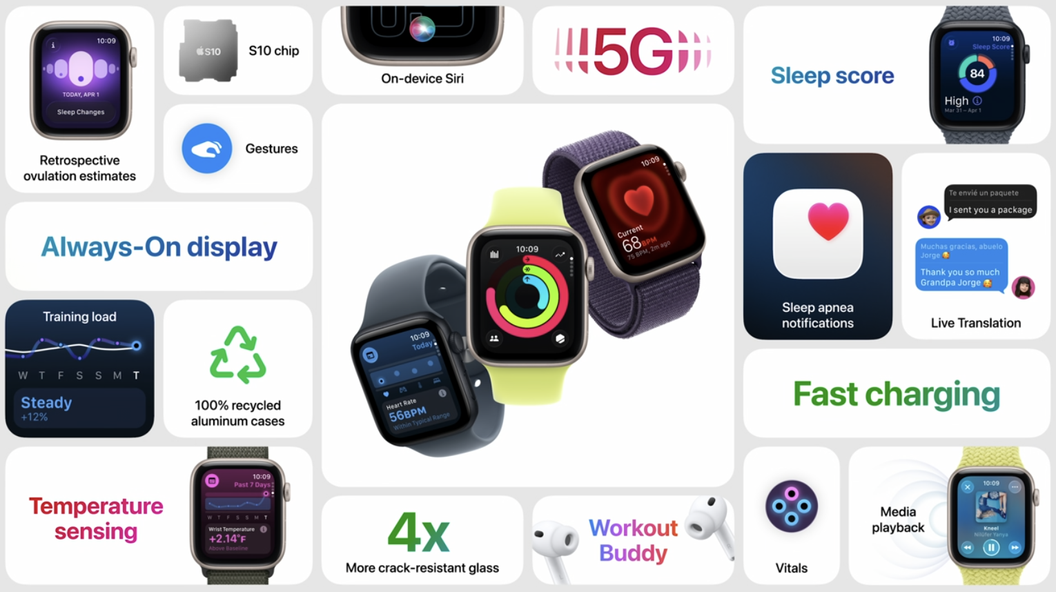 Apple Watch SE 3