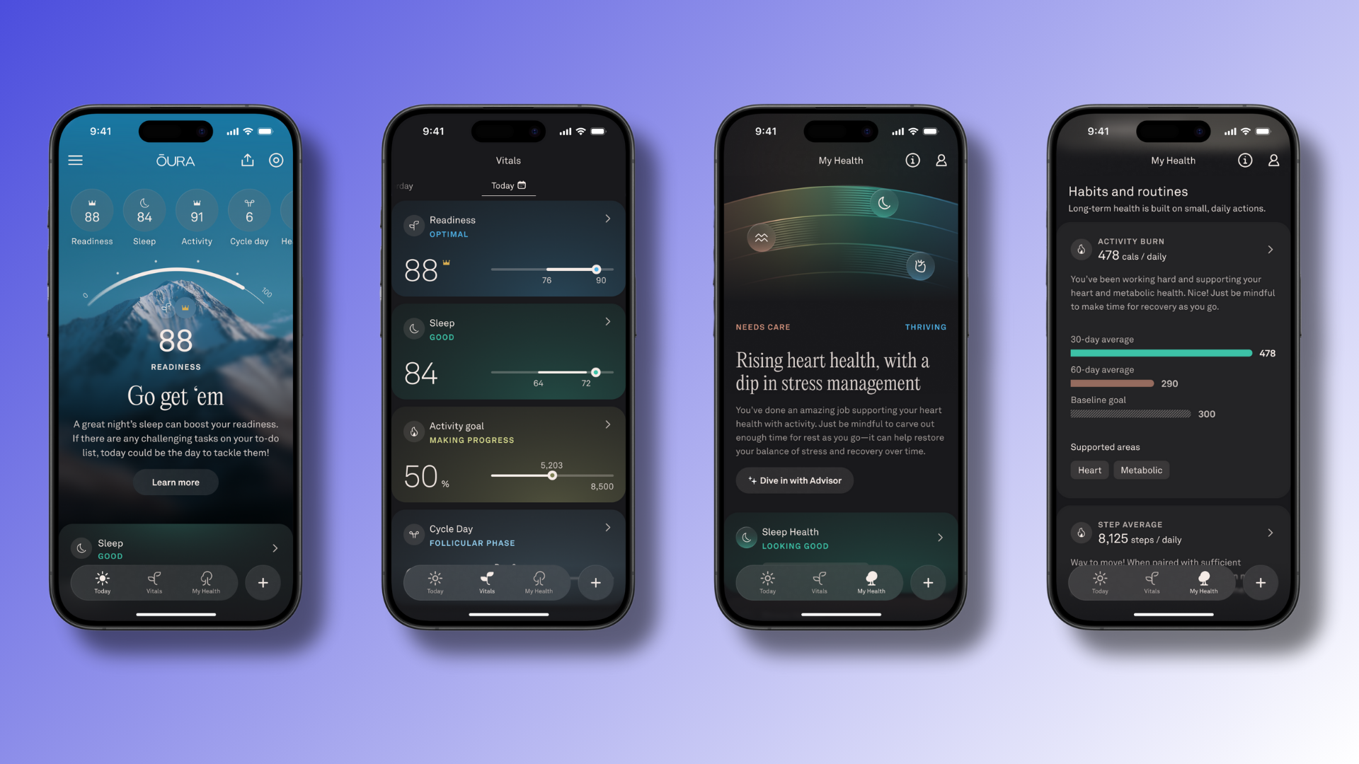 Four iPhones showing the Oura app