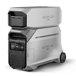 EF EcoFlow Delta Pro 3