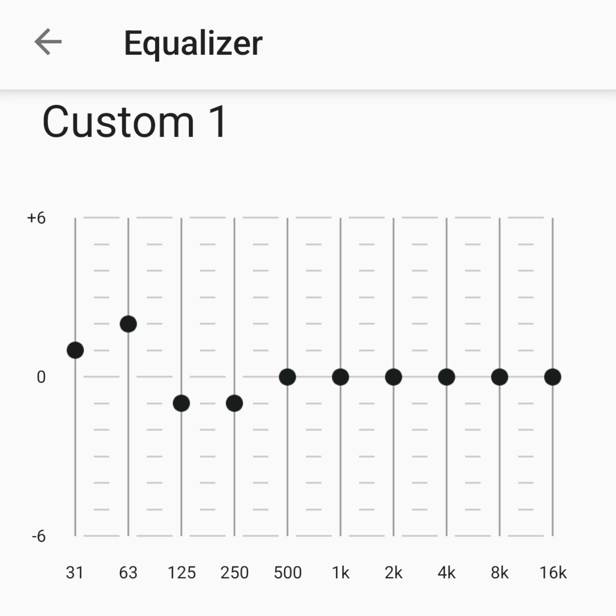 A screenshot of the EQ settings for Sony headphones on a phone, which shows the bass sliders boosted and the low-mid range reduced slightly.