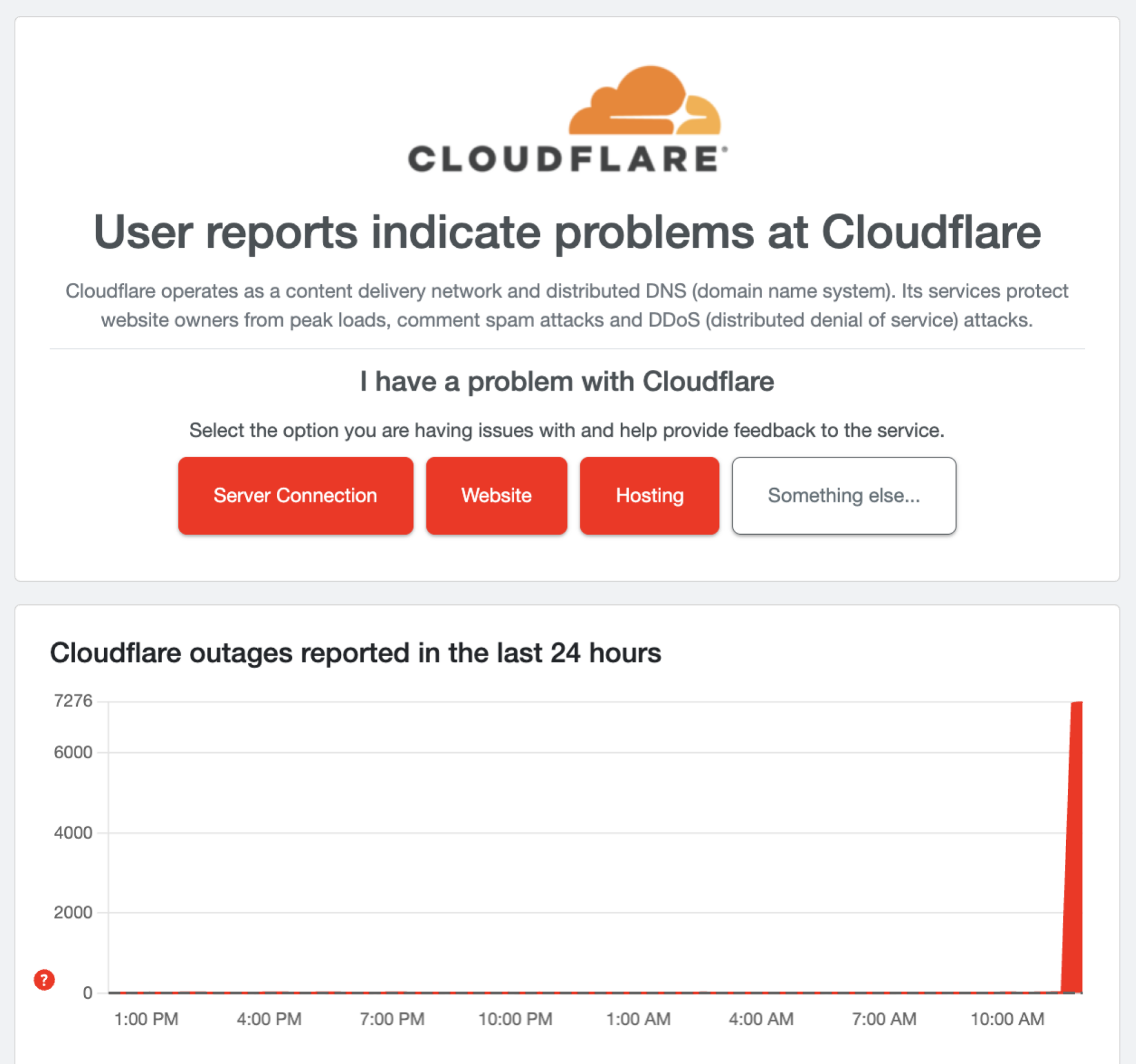 A screenshot from Downdetector showing the outage.