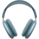 the Apple AirPods Max (USB-C)