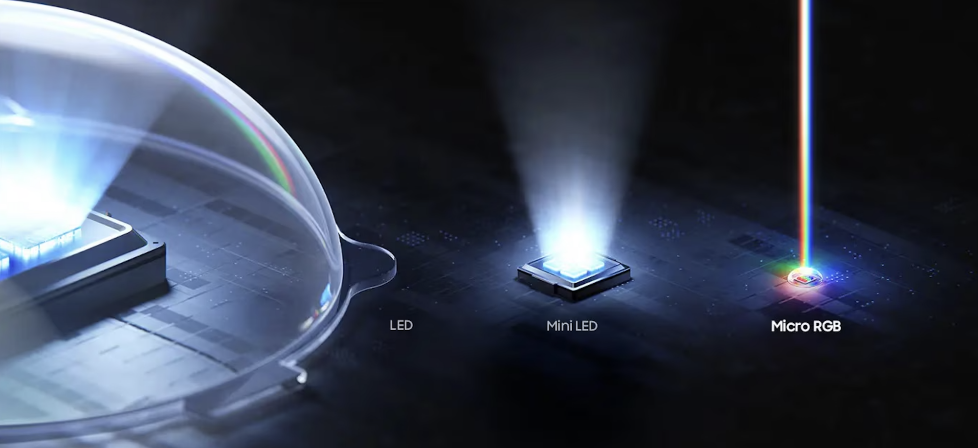 Samsung Micro RGB TV