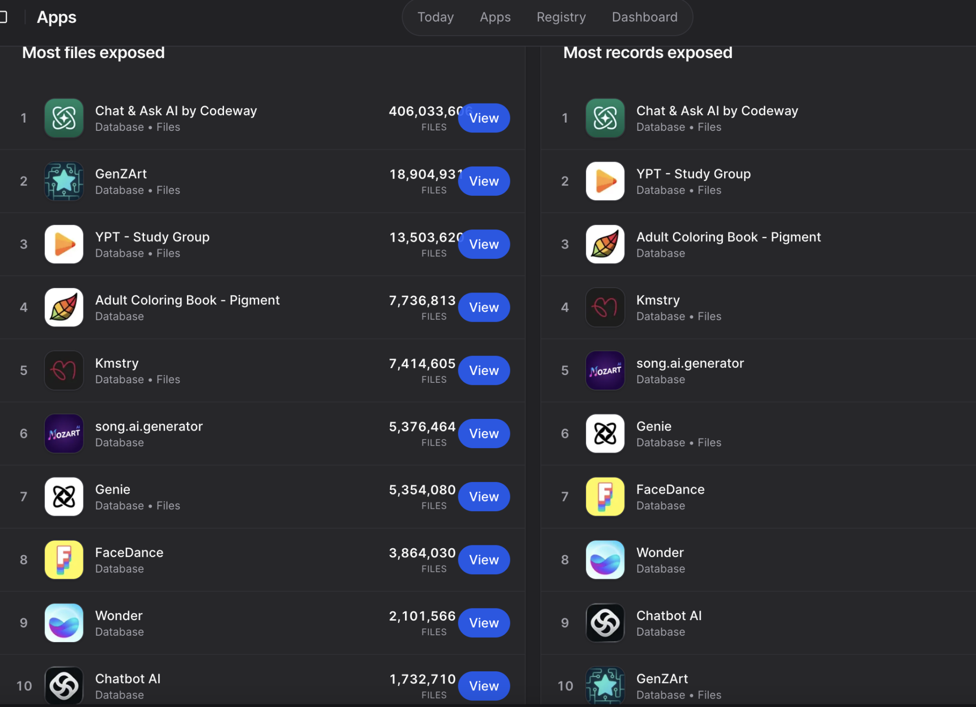 screenshot of apps that leak data according to firehound
