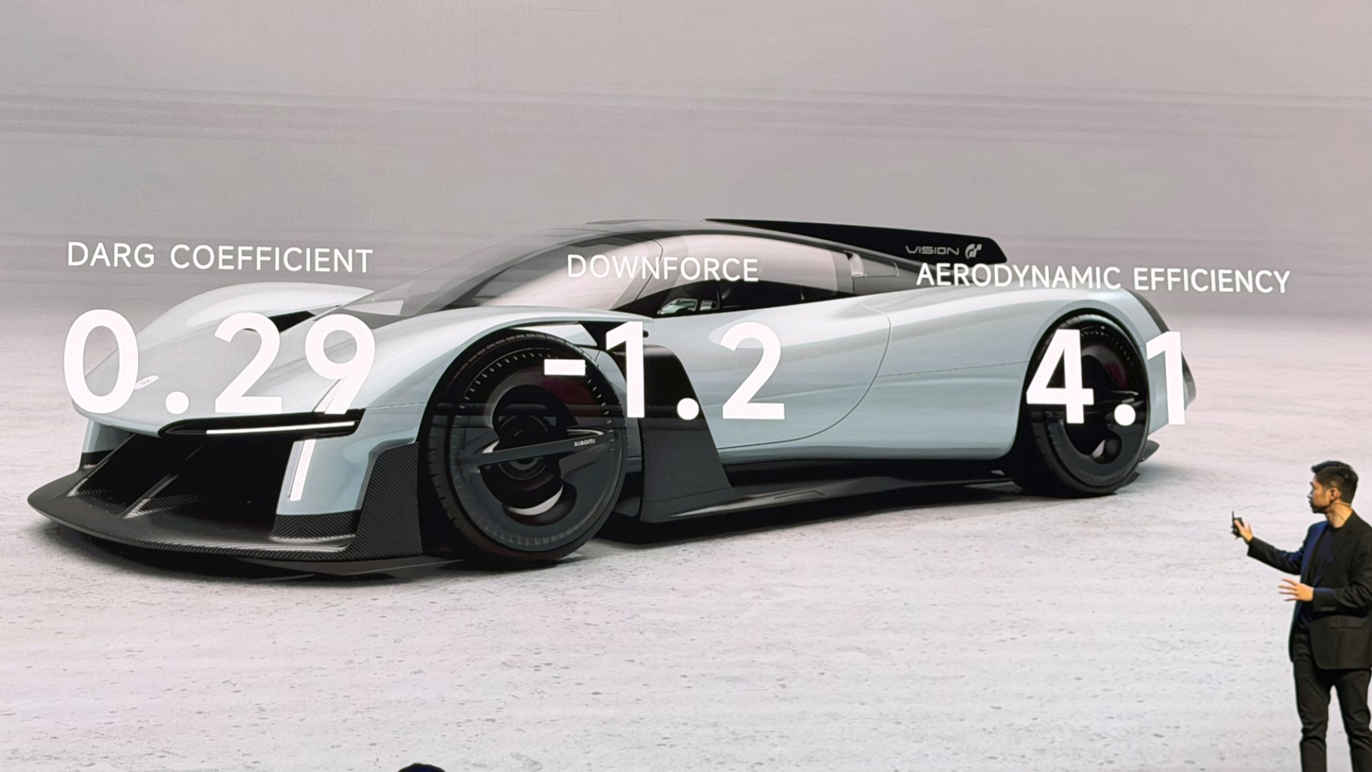 Xiaomi Vision Gran Turismo