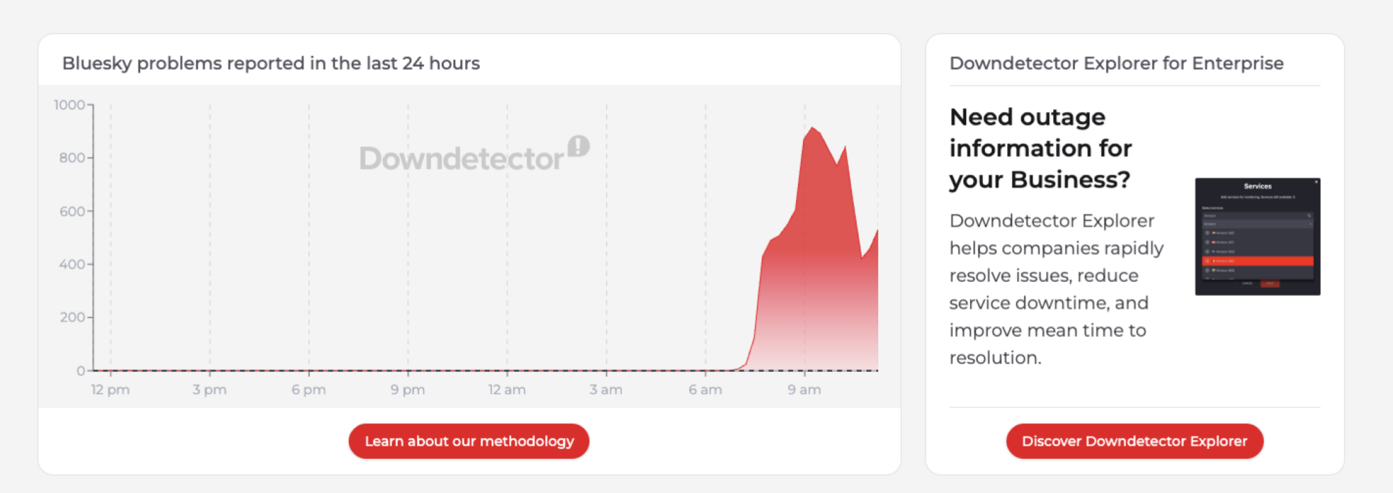 A screenshot of Bluesky outages reported on Downdetector.